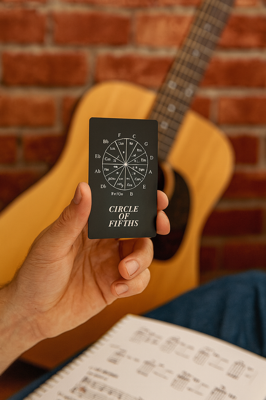 Hand holding a metal 'Circle of Fifths' card with an acoustic guitar and music sheet in the background.