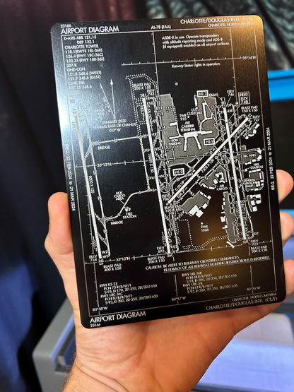 Metal sign with airport diagram held in a hand